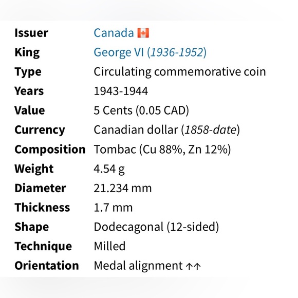 🎈$10 add on - 1943 VICTORY Tombac CANADA 5 CENTS Coin - George VI - Picture 3 of 6